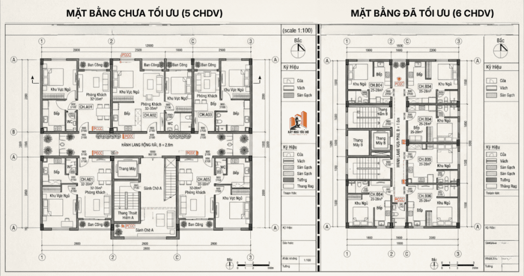 Sơ đồ so sánh mặt bằng trước và sau khi tối ưu không gian CHDV, tăng từ 5 lên 6 phòng.