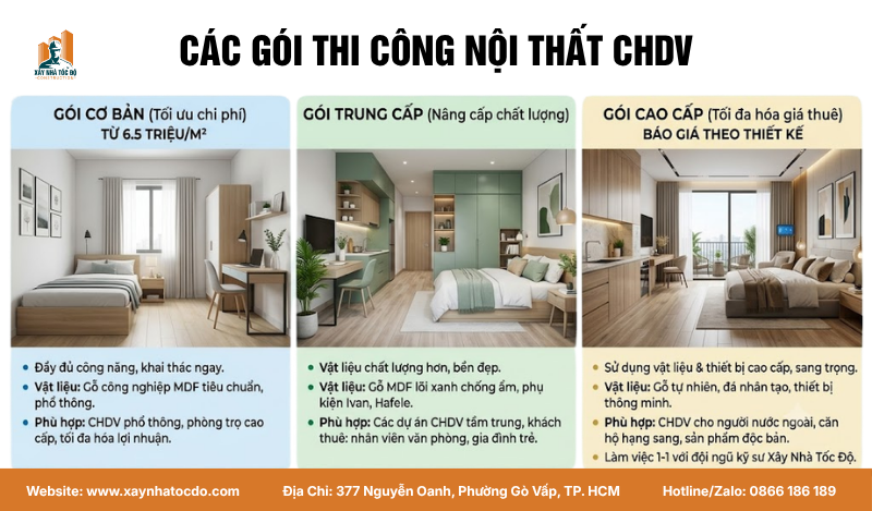 Gói cơ bản tập trung vào công năng và tối ưu chi phí, giúp anh chị nhanh chóng thu hồi vốn.