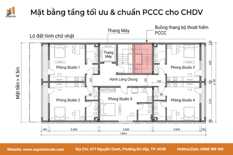 Kinh nghiệm mua đất xây căn hộ dịch vụ với mặt bằng vuông vức, tối ưu công năng.