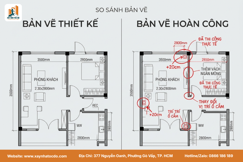 Hình ảnh so sánh sự khác biệt giữa bản vẽ thiết kế ban đầu và bản vẽ hoàn công sau khi đã cập nhật chuẩn thực tế thi công.